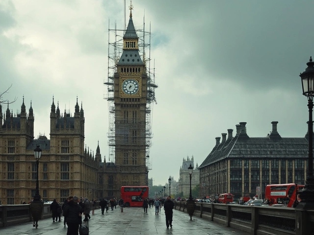 London's Big Ben Restoration: Preserving a Piece of History