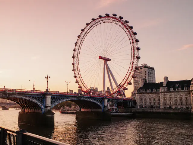 How to Capture the Perfect London Eye Photo